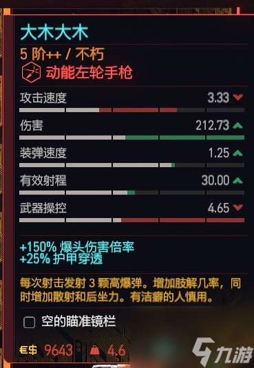 赛博朋克2077左轮枪推荐排行榜一览