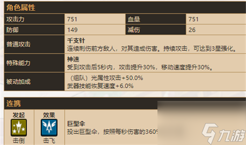 角色英雄名字介绍 坎公骑冠剑光伞是谁