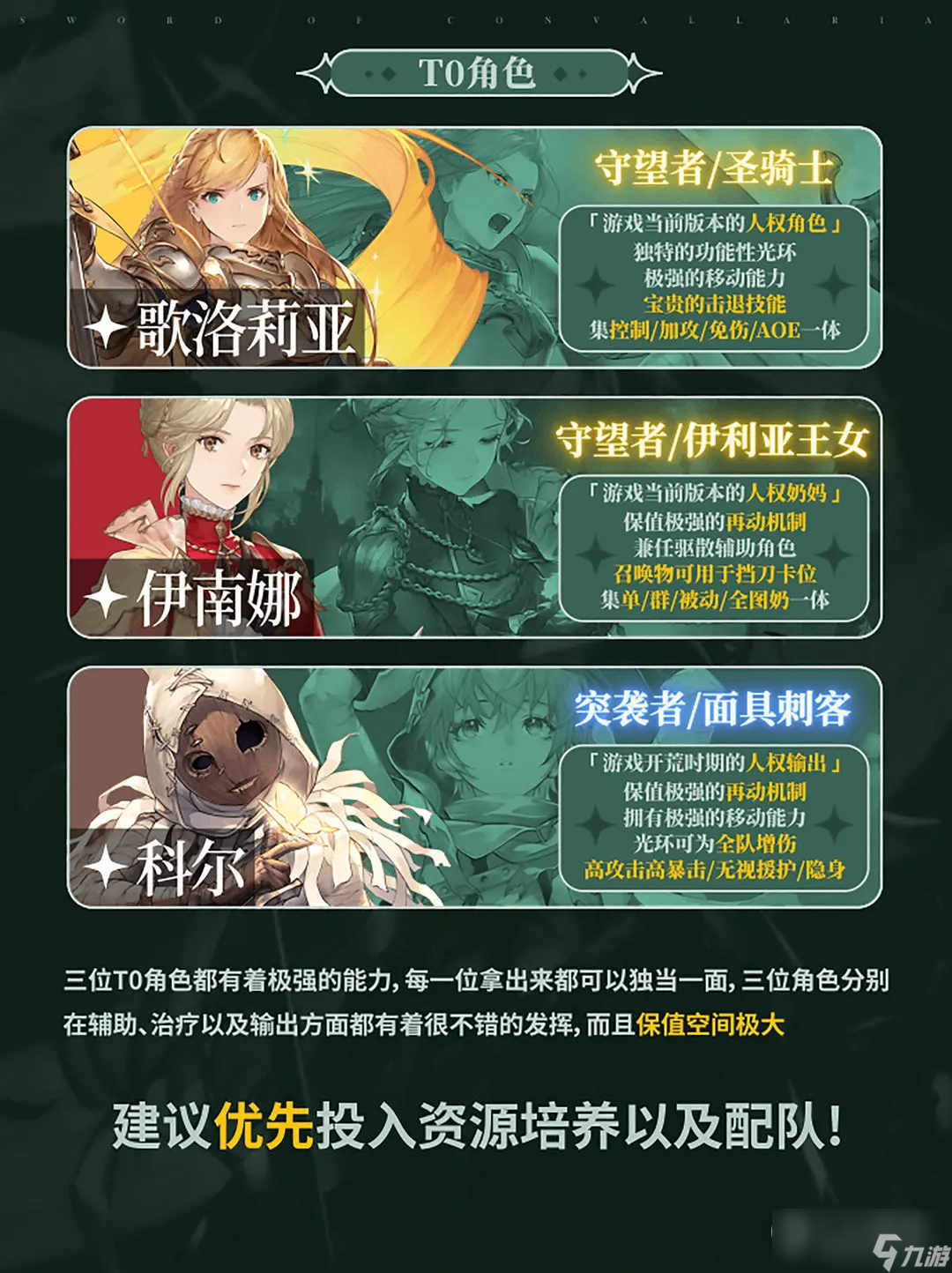 《铃兰之剑》SSR角色强度榜单详情