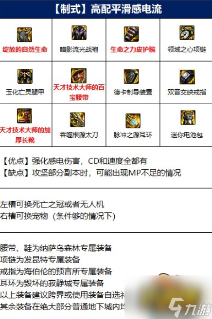 瞎子毕业装备搭配攻略 dnf110瞎子装备怎么搭配