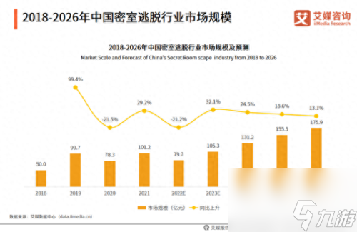 密室游戏(密室游戏斗罗大陆)