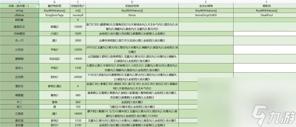 大侠立志传全npc持有及掉落物汇总