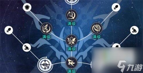 <a id='link_pop' class='keyword-tag' href='https://www.9game.cn/bhxqtd/'>崩坏星穹铁道</a>银狼无限推条队怎么搭配