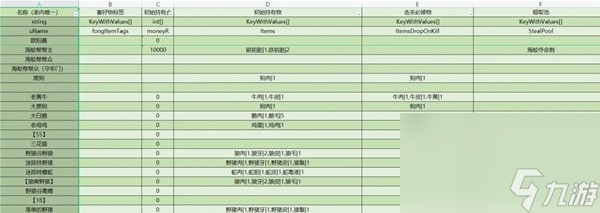 大侠立志传全npc持有及掉落物汇总