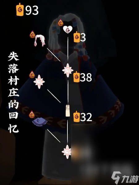 光遇归巢季先祖兑换图一览