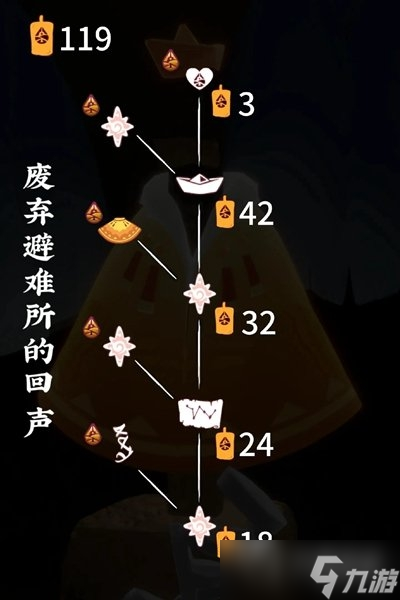《光遇》归巢季先祖兑换图介绍