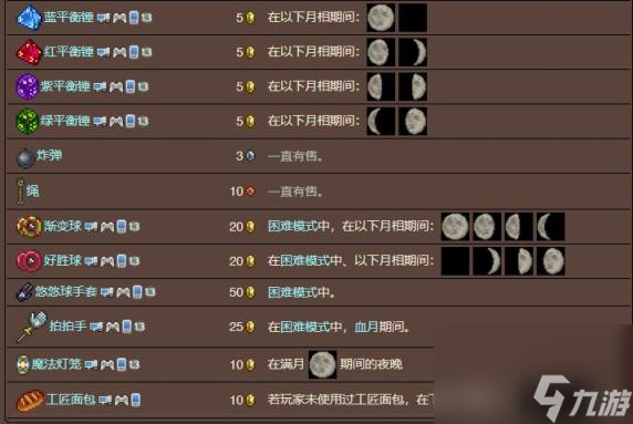 泰拉瑞亚骷髅商人入住条件是什么?骷髅商人介绍