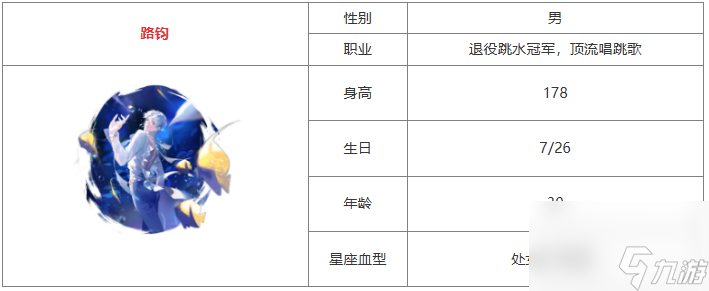 闪亮的你路钧好玩吗