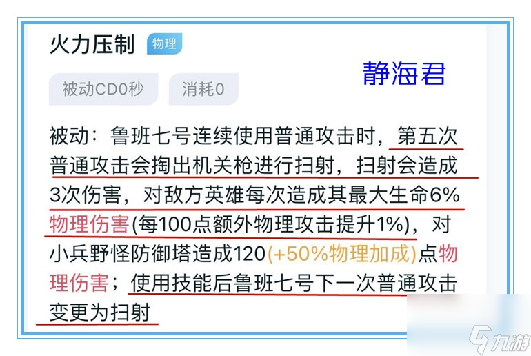 王者荣耀：鲁班出场率全英雄排第1，远超后羿，他比后羿强