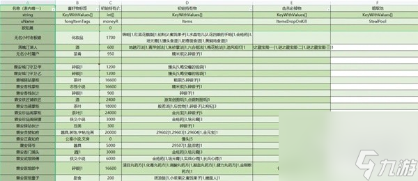 大侠立志传全npc持有及掉落物汇总