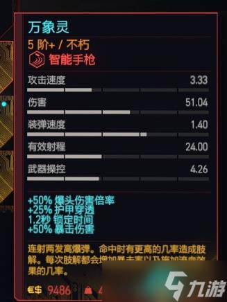 《赛博朋克2077》手枪推荐排行榜及获取方法一览