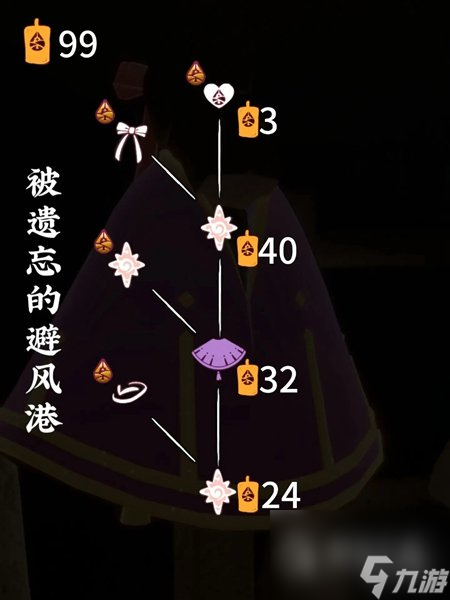 《光遇》归巢季毕业蜡烛攻略推荐