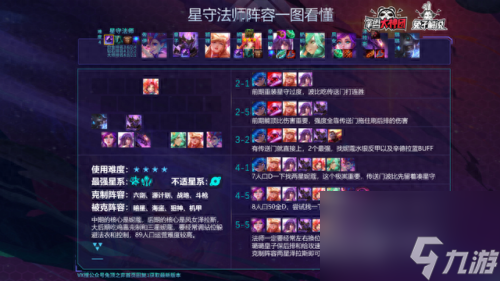 云顶之弈s3(云顶之弈s3阵容推荐)