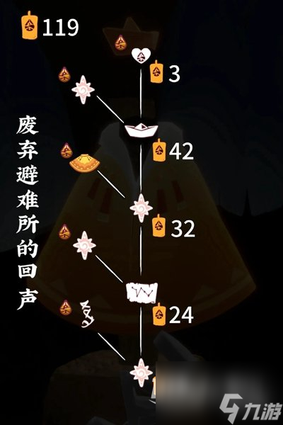 光遇归巢季先祖兑换图介绍