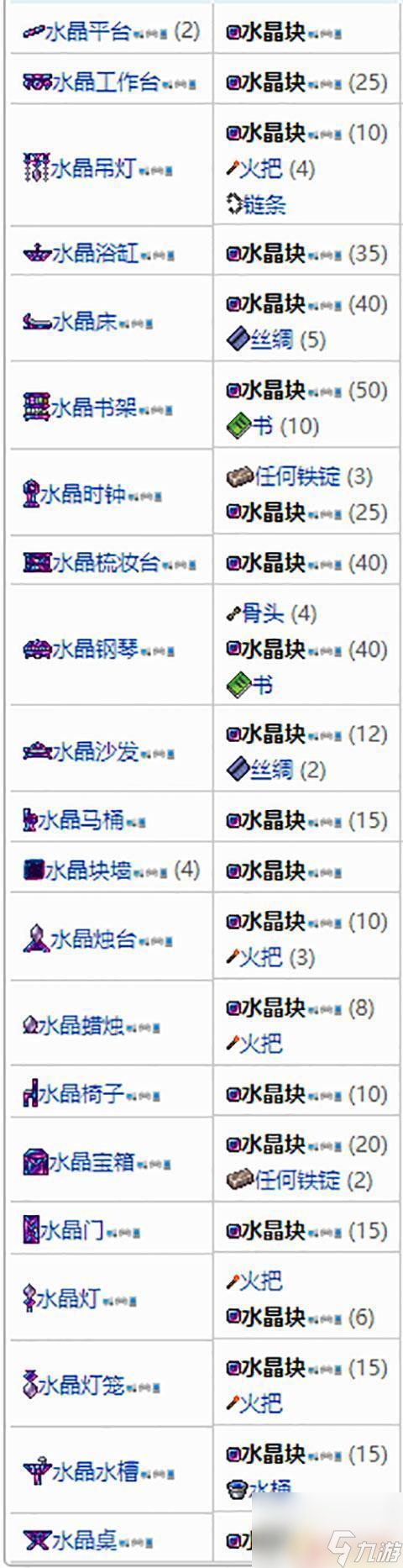水晶碎块泰拉瑞亚合成(泰拉瑞亚水晶碎块怎么合成)
