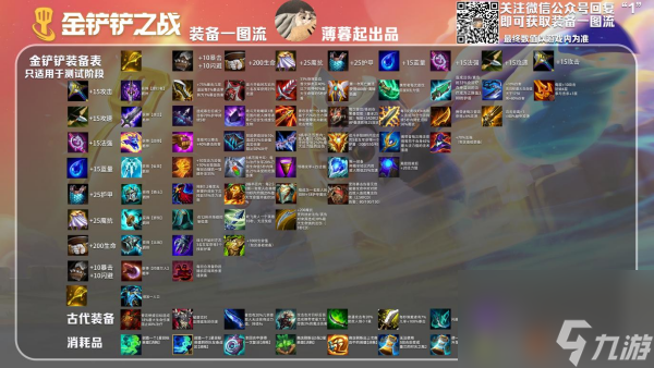 【金铲铲之战】时空裂痕阵容推荐——剑枪暴走萝莉！