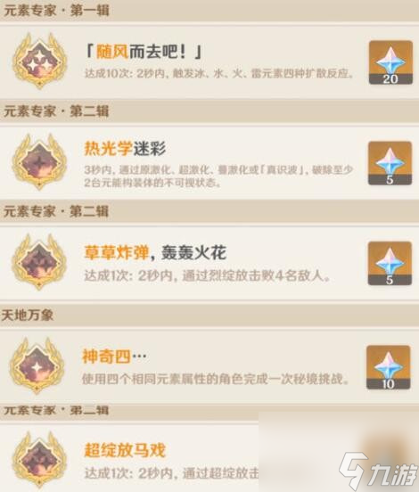 原神3.7神工天巧秘境成就解锁方法-3.7神工天巧秘境成就有哪些