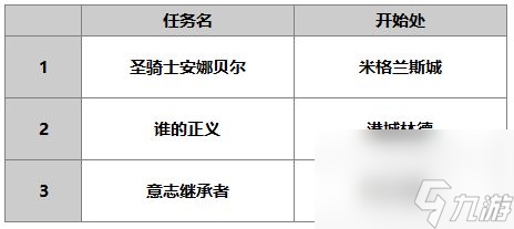 《另一个伊甸》安娜贝尔介绍