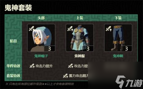塞尔达传说：王国之泪词条介绍