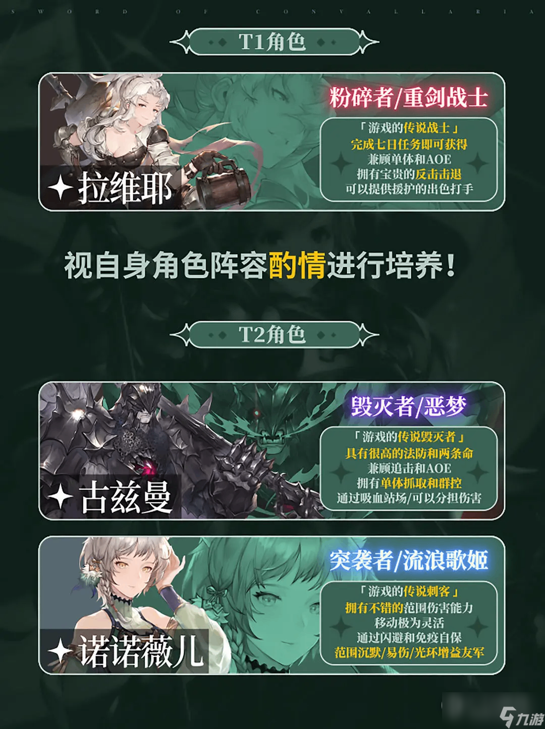 《铃兰之剑》SSR角色强度榜单详情