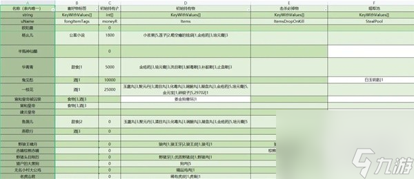 大侠立志传全npc持有及掉落物汇总