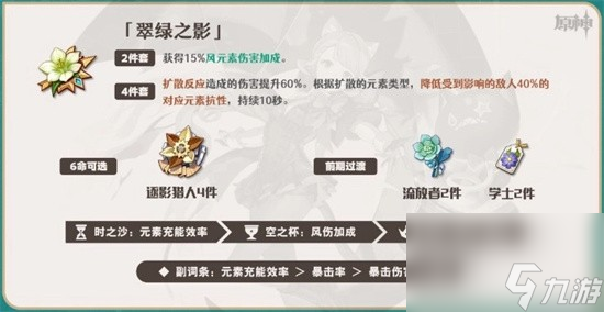 原神琳妮特用什么圣遗物 原神琳妮特圣遗物词条推荐攻略