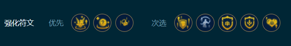 云顶之弈s9.5贪欲狼人玩法介绍