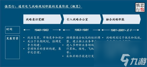 部門游戲新聞稿,游戲行業(yè)大事件！這家公司的新產(chǎn)品將改變游戲規(guī)則！