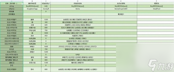 大侠立志传全npc持有及掉落物汇总