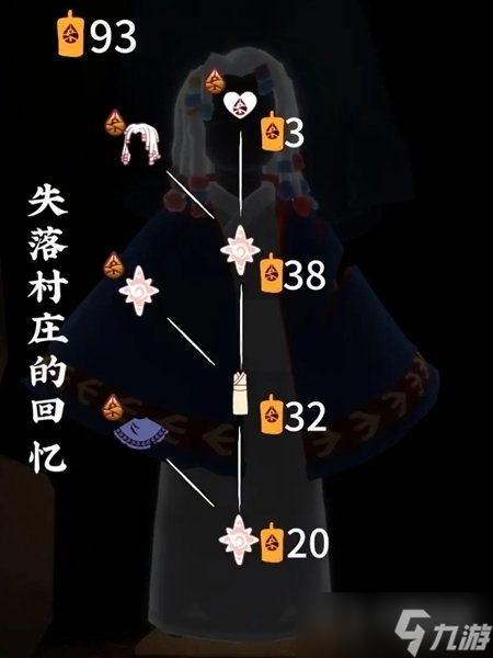 《光遇》归巢季先祖兑换图介绍