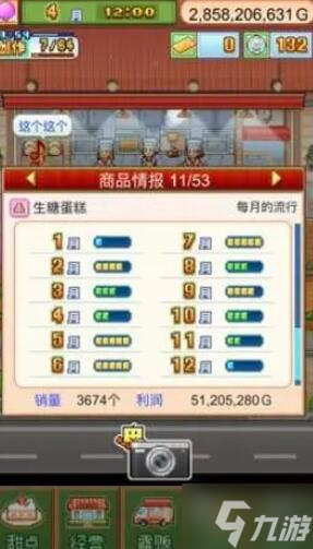 创意蛋糕店配方攻略