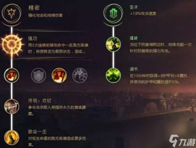 LOL纳尔天赋符文推荐2023（上单玩法技巧与出装推荐）
