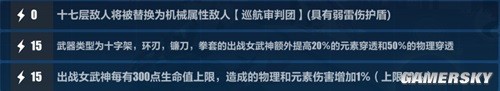 崩坏3武器流月下誓约阵容搭配 月下誓约武器流阵容怎么搭配