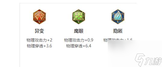 王者荣耀亚连怎么出装
