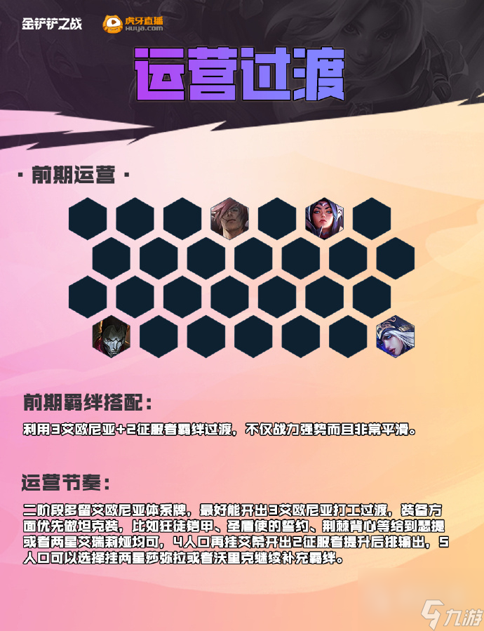 金铲铲之战S956征服者卡尔玛阵容搭配方法