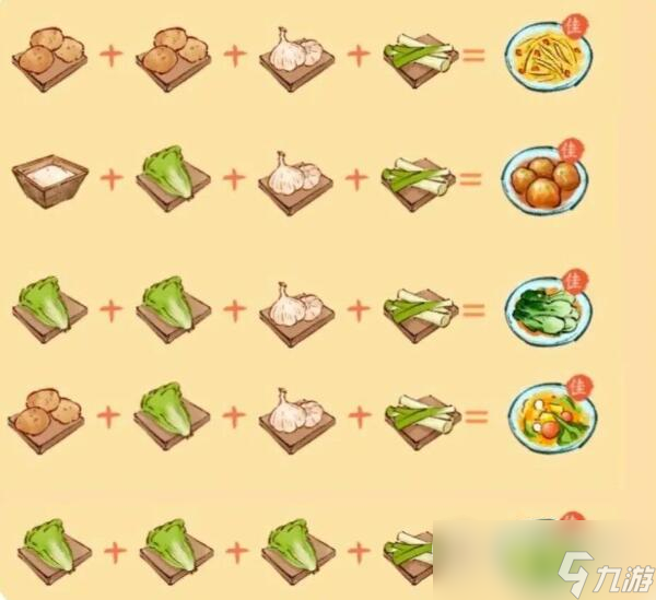 淡墨水云乡最新食谱一览