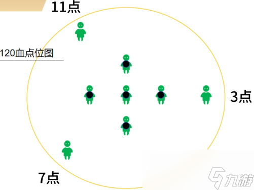 命运方舟魅魔机制介绍