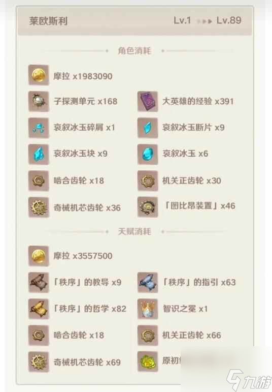 《原神》4.1莱欧斯利天赋材料是什么 4.1莱欧斯利天赋材料一览