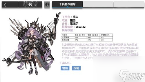 明日方舟六星狙击干员提丰测评 六星狙击干员提丰怎么样