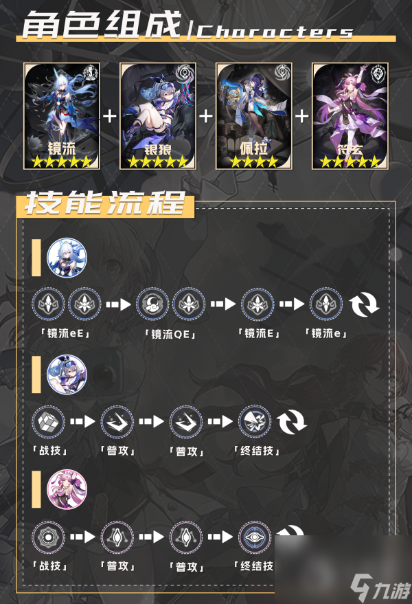 崩坏星穹铁道1.4镜流配队推荐