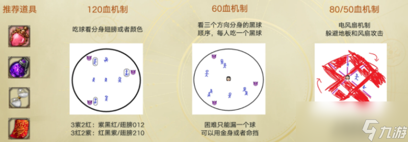 命运方舟魅魔机制介绍