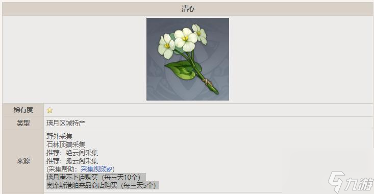 原神清心在哪里購(gòu)買(mǎi)？