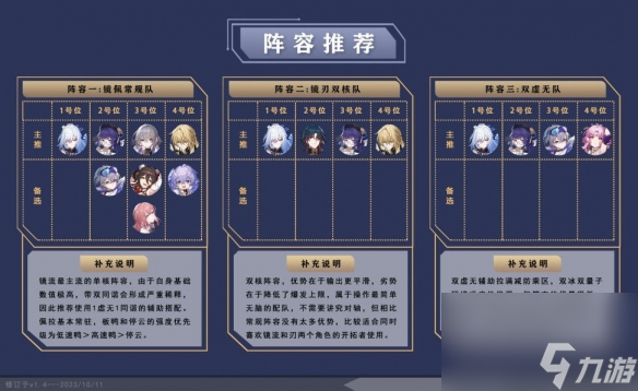 《崩坏星穹铁道》静流配队推荐
