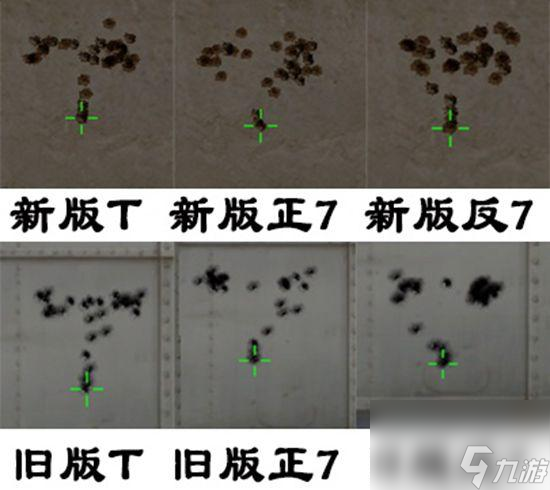 穿越火線tar21武器怎么樣（穿越火線tar21武器使用技巧介紹）「干貨」