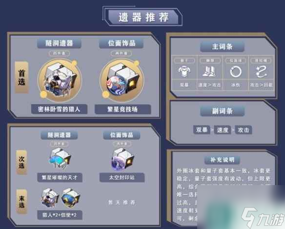 《崩坏星穹铁道》静流遗器搭配推荐