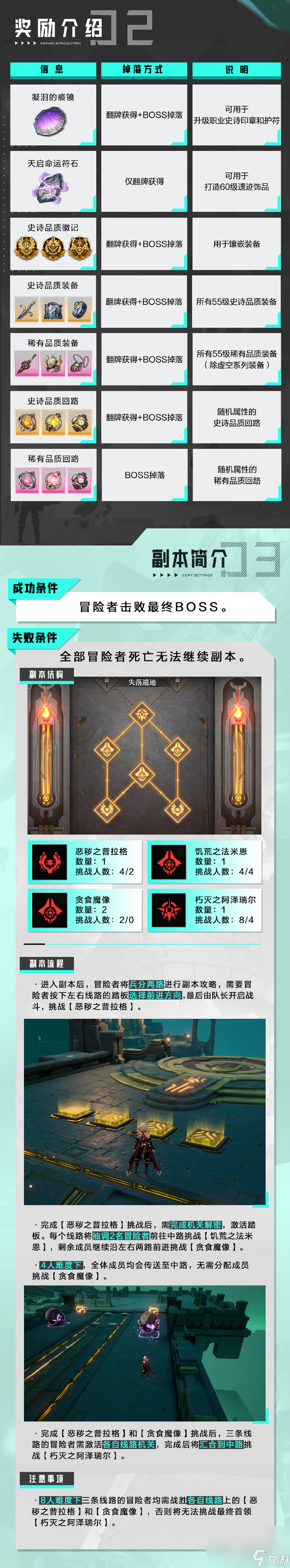 晶核失落遗迹团本怎么做