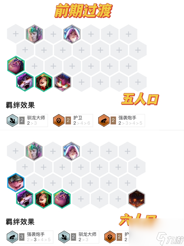 金铲铲之战金鳞龙炮手阵容玩法详解