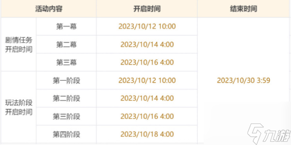 原神游水酝诗籍活动攻略-原神游水酝诗籍活动介绍