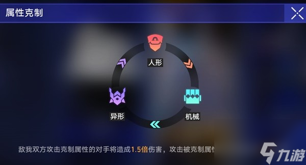 《崩坏星穹铁道》1.4以太战线活动玩法总览