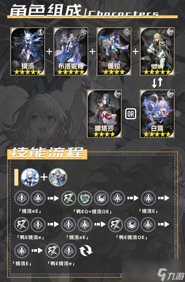 《崩坏星穹铁道》1.4镜流配队推荐
